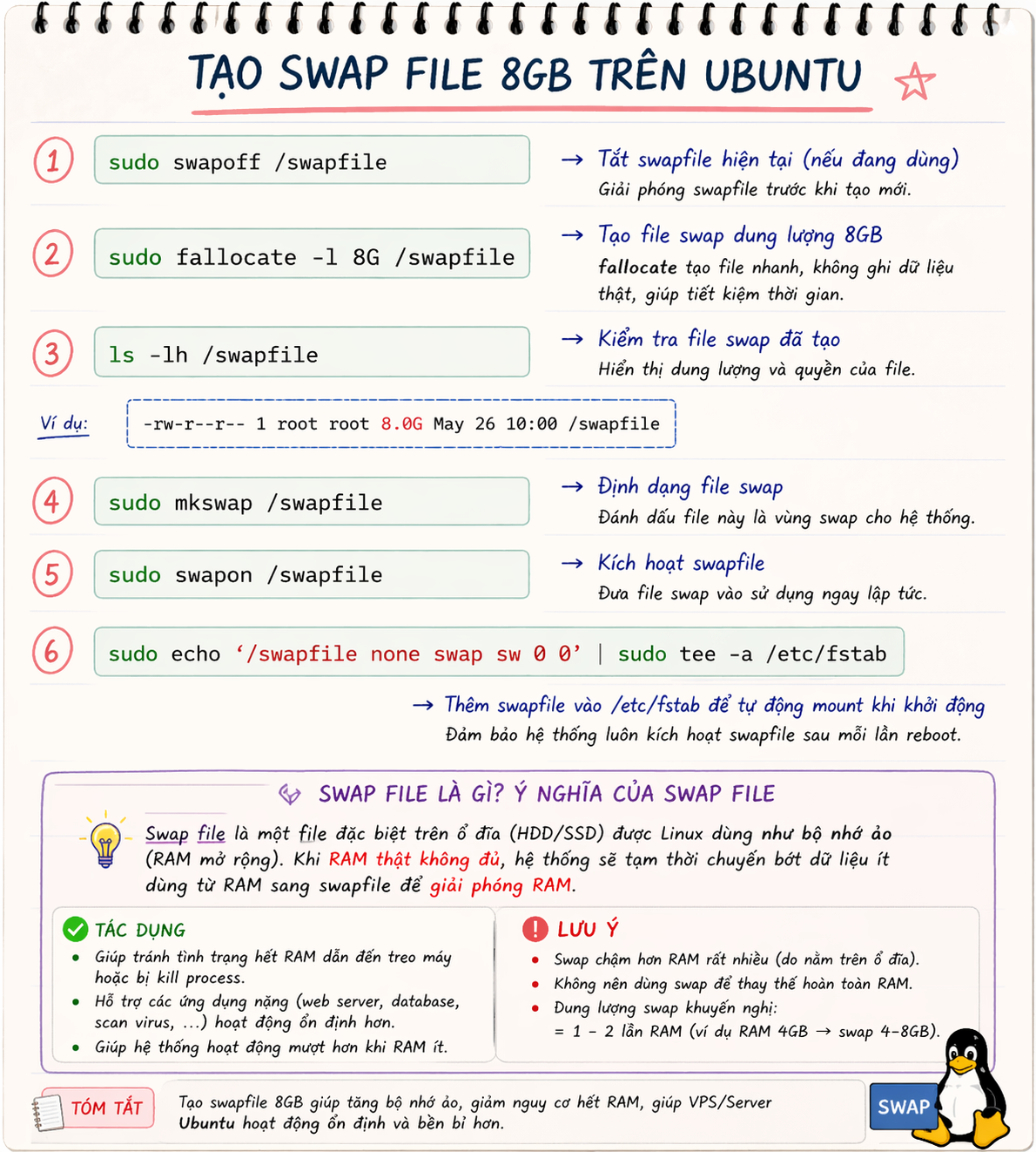 Swap File trên Linux là gì? Vì sao VPS nên có Swap để hoạt động ổn định hơn?