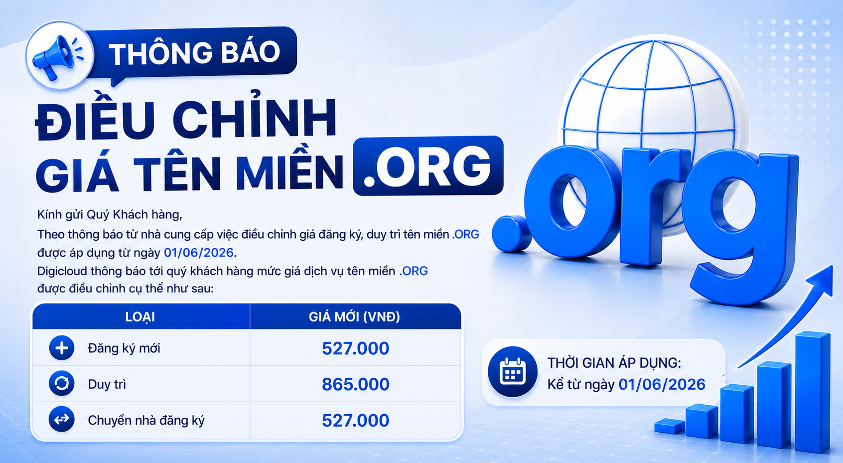 THÔNG BÁO ĐIỀU CHỈNH GIÁ DỊCH VỤ TÊN MIỀN .ORG